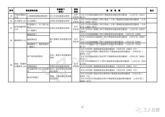 捆钞机配件清单