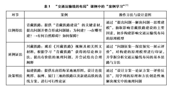 面部拔罐的好处与功效