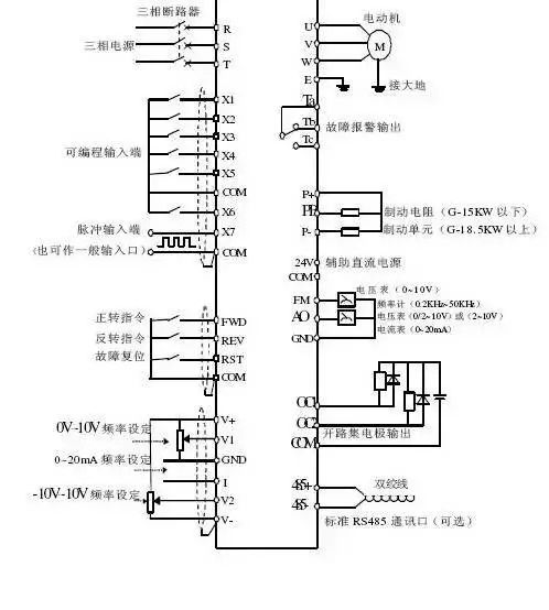 集线器的工作原理是什么技术