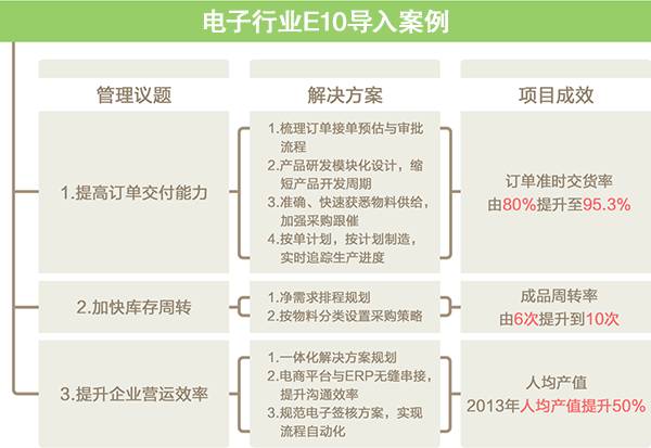 前端设备是什么意思