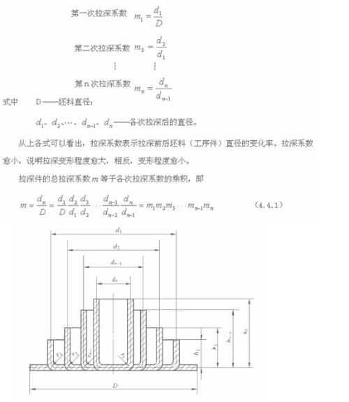 怎样确定冲裁模的工序组合方式?