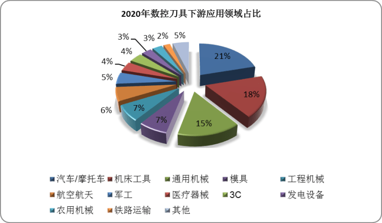 陶瓷加工技术的发展趋势,陶瓷加工技术的发展趋势与深度数据应用实施,适用性执行方案_套版26.56.66