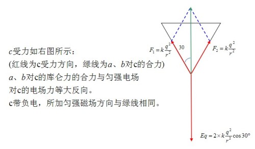 复鞣的原理