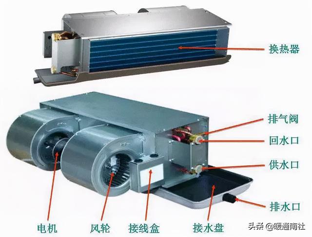 盘管风机过滤器怎么清理