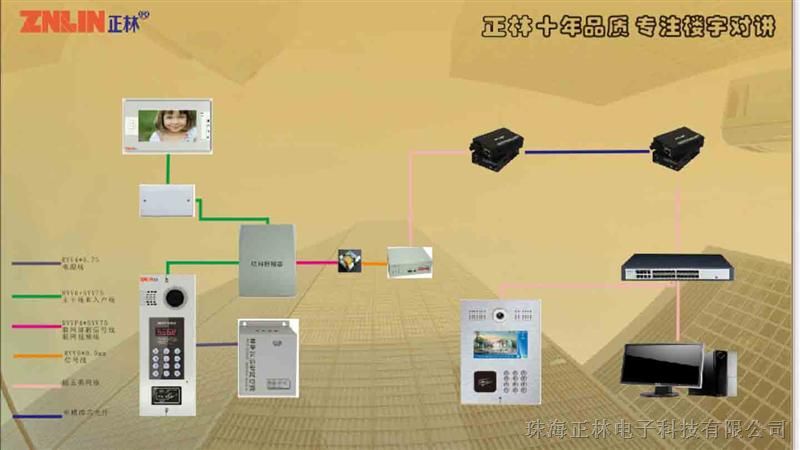 楼宇对讲可视分机网线接法