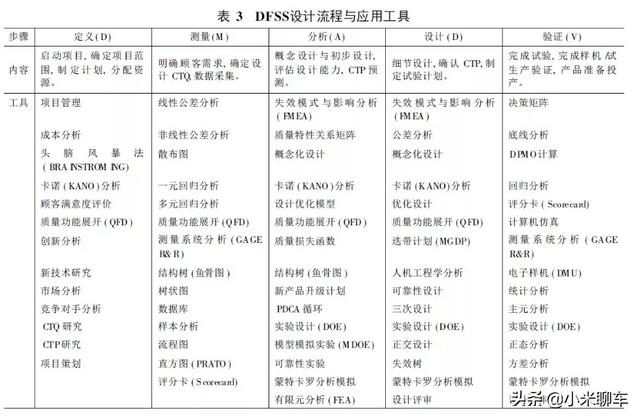 永磁材料的作用