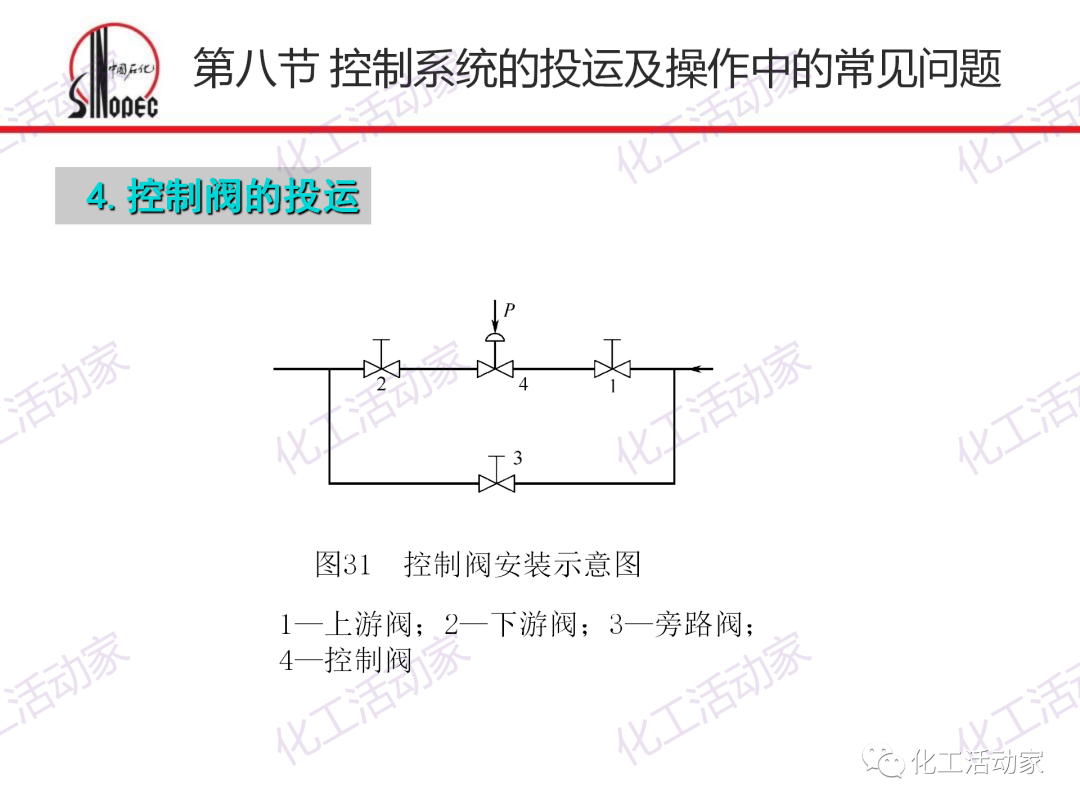 仪表阀门,仪表阀门与科学数据评估，进阶探索的无限可能,实地解读说明_社交版35.65.17