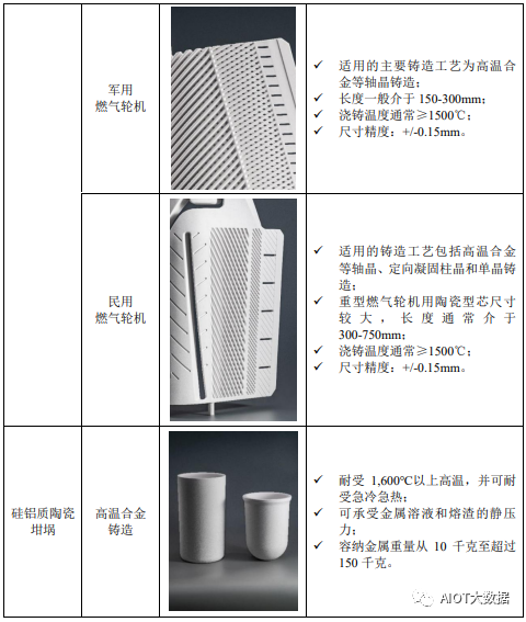 陶瓷机械加工工艺