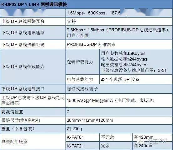 制动液属于什么系统