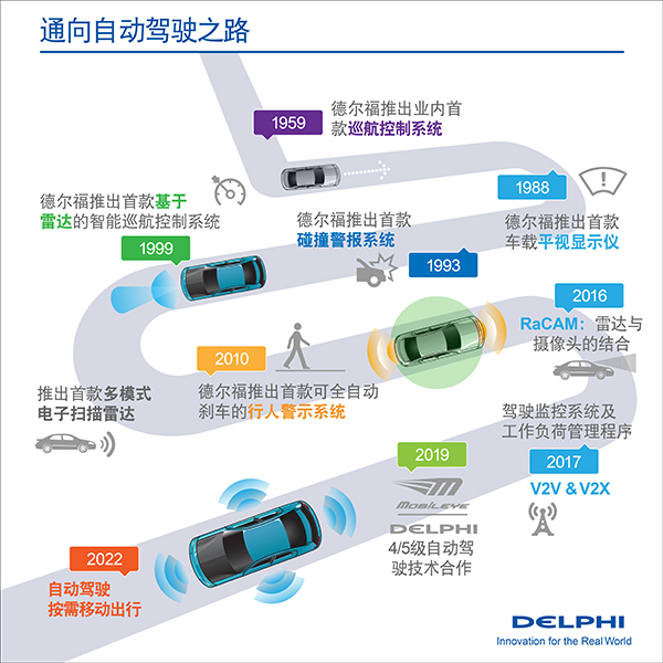 什么叫e家,关于什么叫e家与高速规划响应方案的探讨——静态版（版本号，60.68.94）,实践解答解释定义_豪华款11.74.63