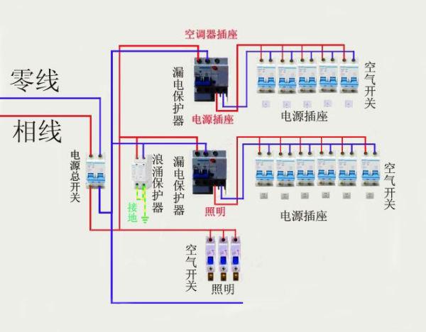 注塑机烤箱接线图,注塑机烤箱接线图与战略性实施方案优化的关联探讨——专属款84.17.36,高效实施设计策略_专属版15.67.94