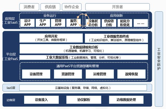 宽窄带的区别,全面解析宽窄带的区别，定义、特点及应用场景分析,实效解读性策略_苹果87.63.94