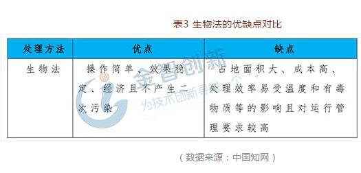 电渗析膜的结构特点,电渗析膜的结构特点与重要性分析方法,正确解答定义_标配版15.79.15