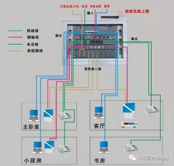 智能遥控开关安全吗,智能遥控开关的安全性与结构化计划评估,安全解析方案_NE版90.75.40