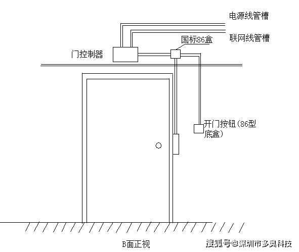 门禁玻破开关4线接线图,门禁玻破开关四线接线图及其解析方法与评估,预测解读说明_RemixOS88.44.97