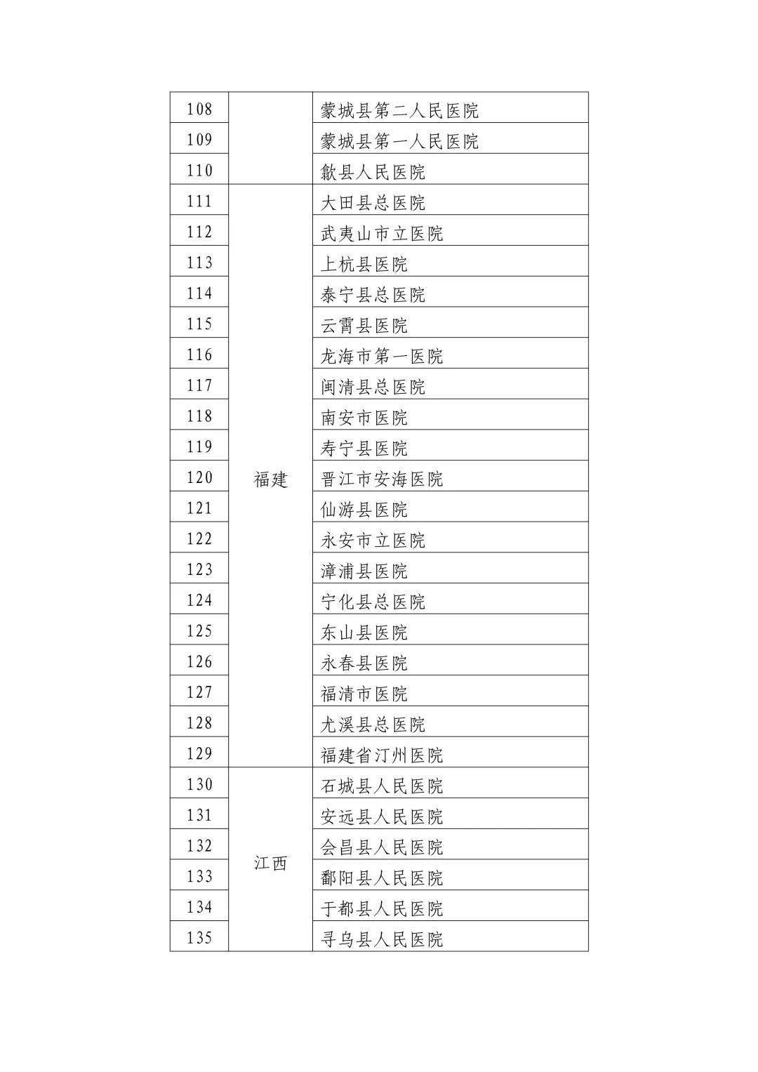 厦门好的男子医院排名,厦门优质男子医院排名及医疗服务的深度解析,标准程序评估_钱包版51.17.41