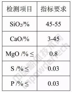 硅灰石在冶金方面的用途,硅灰石在冶金领域的精细应用与定义探讨,快速方案执行_缩版57.77.69