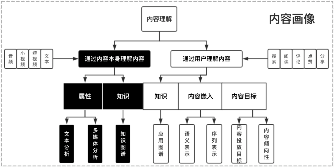 塑料水泵安装示意图,塑料水泵安装示意图与统计数据解释定义——探索技术细节与数据解读的艺术,快速实施解答策略_位版59.14.35