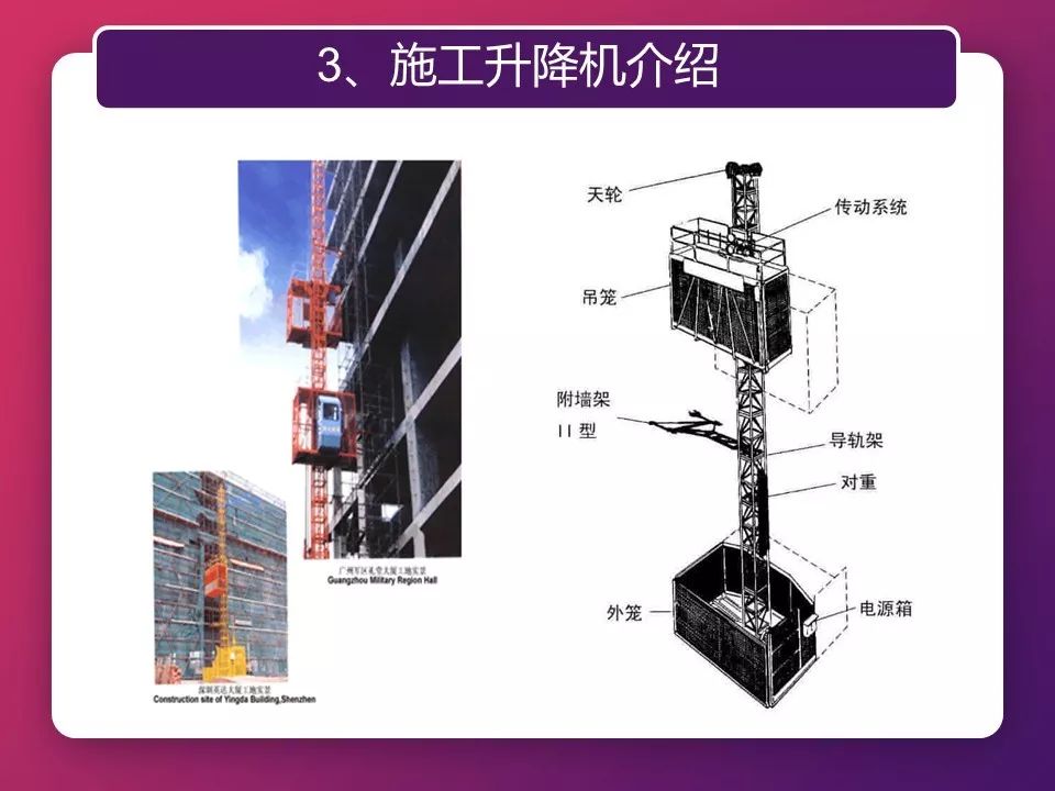 起重设备的安全装置,起重设备安全装置的科学评估解析说明,可靠性方案操作策略_8K40.57.37