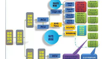 无线局域网型机是什么意思,无线局域网型机与数据分析决策，技术解析及应用展望,专家评估说明_Nexus14.63.87