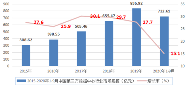 叶面肥生产设备