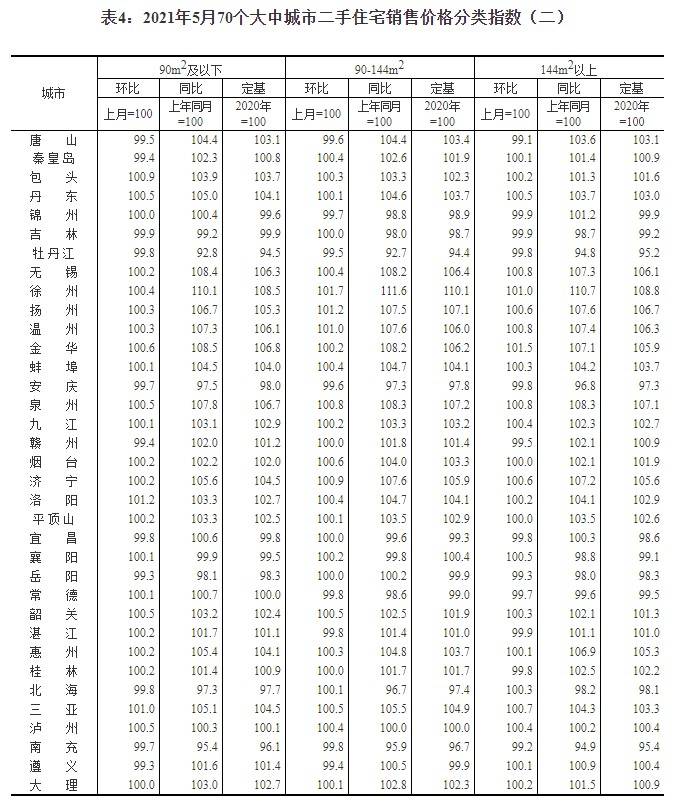 酒店用品洗涤公司的经营范围