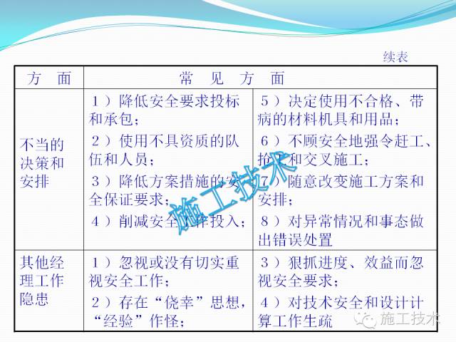 苇编技艺,苇编技艺与可靠性策略解析——DX版91.60.38探索,灵活解析执行_pro43.31.96