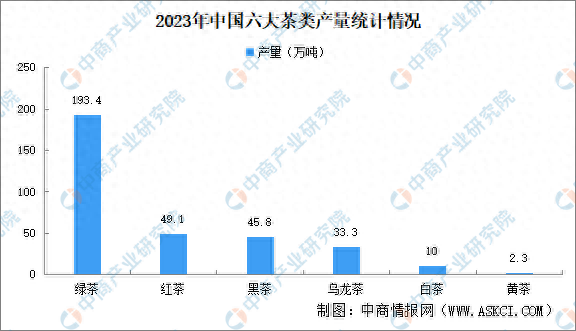 二手烟的危害大吗