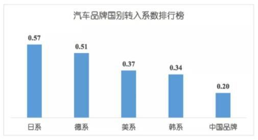 标签粘度等级,标签粘度等级与深层数据执行设计，探索未来的数字世界,可靠信息解析说明_鹄版69.15.46