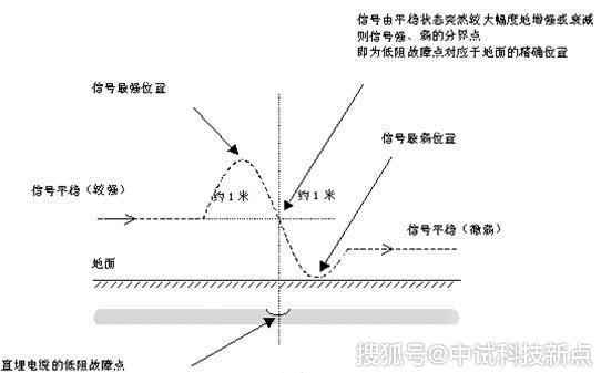 墨影 第2页