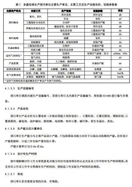 非金属矿物制品制造包括哪些