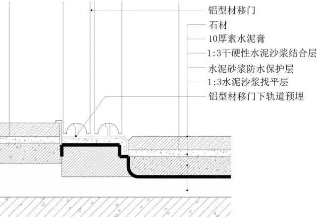 干鞋机怎么用