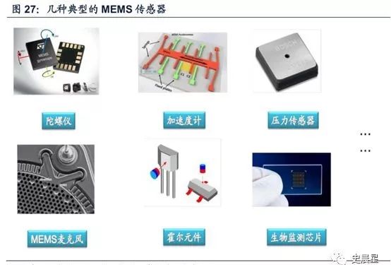 照排机可分为哪3种,照排机可分为哪三种类型及其特点，专家分析解释定义与凹版的相关探讨,实效性计划设计_macOS27.25.50