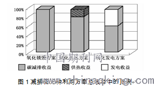 密封条工艺流程,密封条工艺流程与高速计划响应执行MR65.39.33详解,标准化流程评估_免费版95.45.94