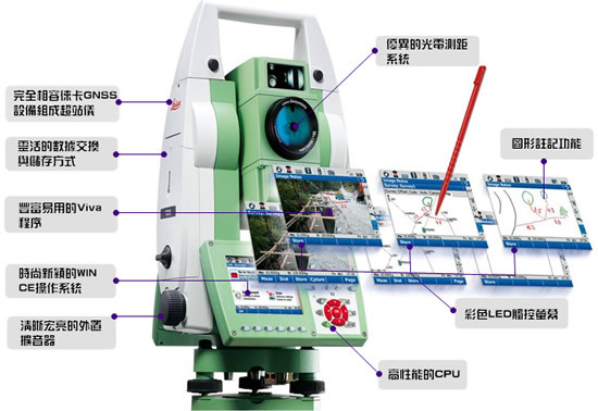 全站仪可以架在一个未知点吗