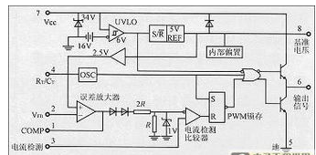 电子膨胀阀输出电压测量