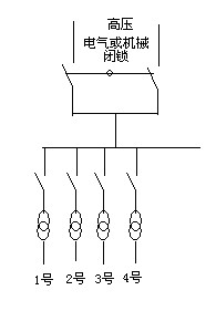 双电源线圈电压如何选择