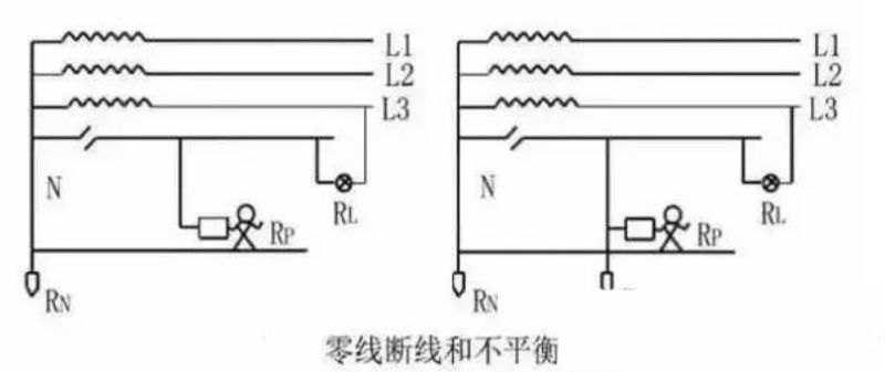 电阻箱如何接线