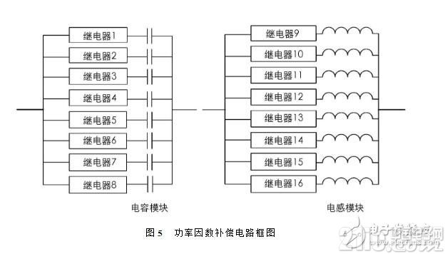 静电发生器的工作原理