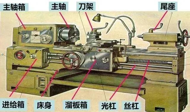 集装器具