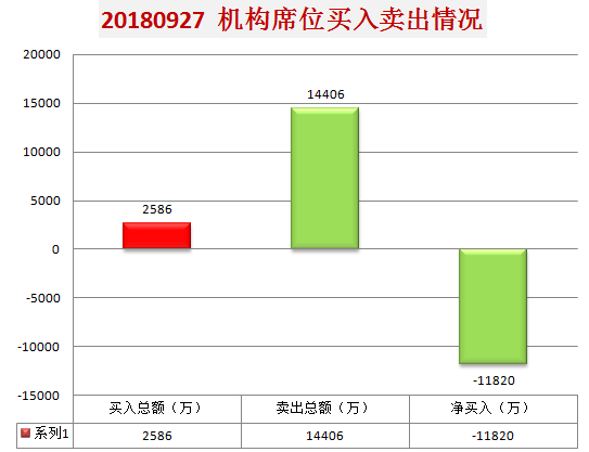 上海月子公司排名