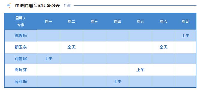 济南中医肿瘤医院