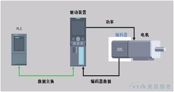 陶瓷抛光工艺流程