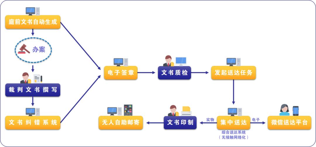 二手鞋机市场