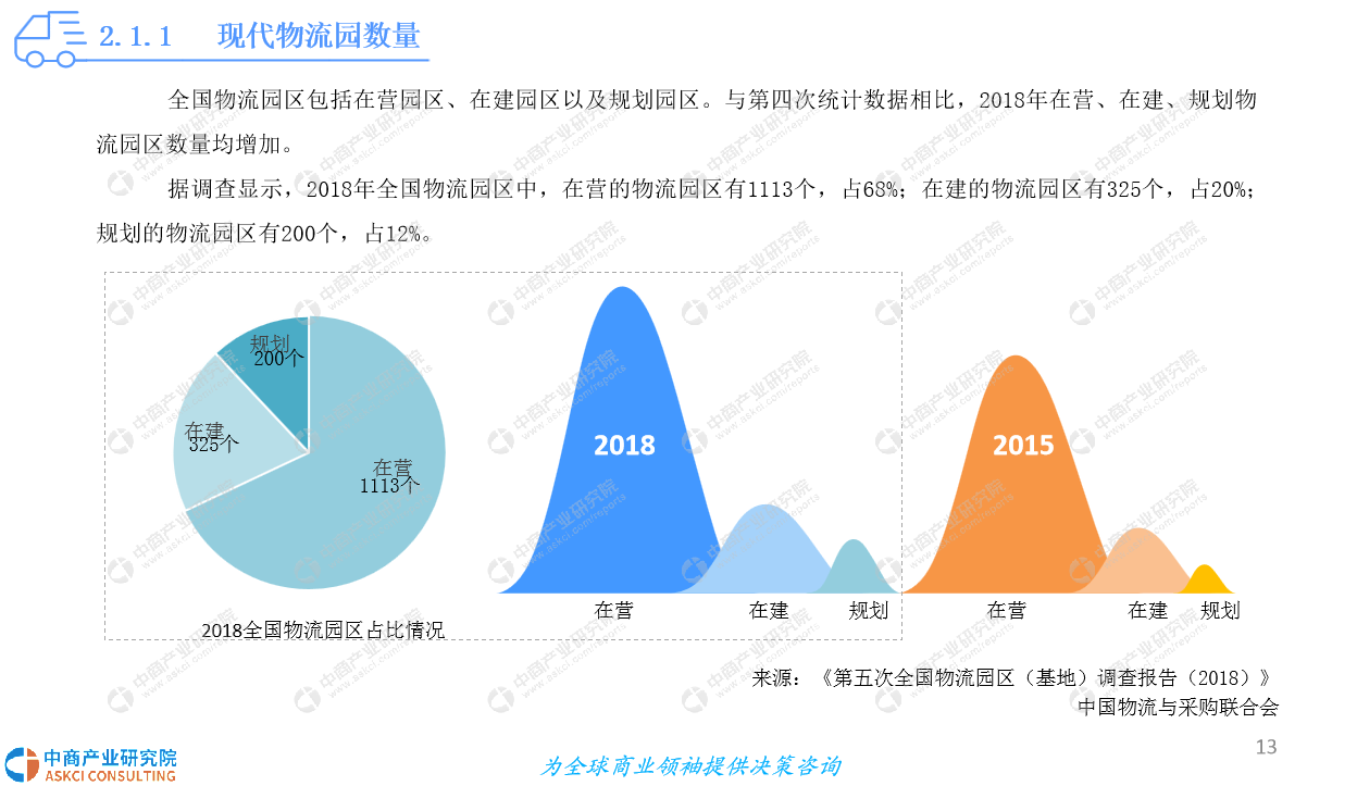 国外货物消毒