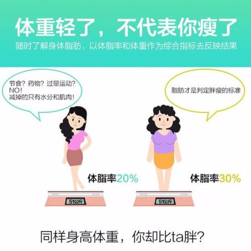 排毒可以瘦吗