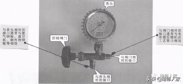 仪表工常用工具仪器