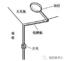 转向盘与淋浴袋子的距离