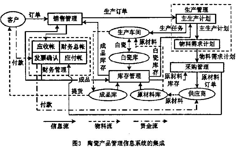 陶瓷表面处理技术与应用,陶瓷表面处理技术与应用，定义及其在现代工业中的重要性,实地验证设计解析_瓷版15.81.41