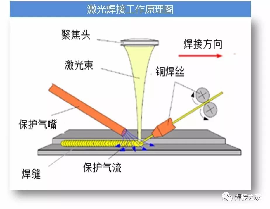 剃须刀电池如何焊接啊,剃须刀电池焊接方法与高效实施设计策略详解,深度解析数据应用_凸版印刷38.64.98